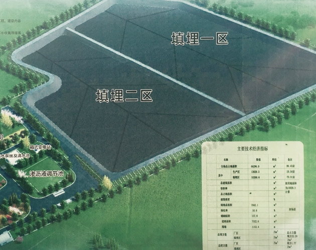 呼和浩特經濟技術開發區固體廢物處置建設項目